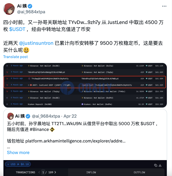 孙宇晨关联地址4小时前从JustLend中取出4500万枚USDT并存入币安