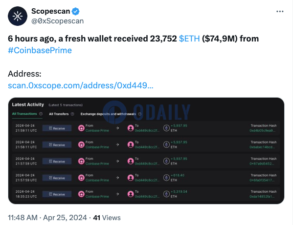某新建钱包6小时前从从Coinbase Prime收到23752枚ETH