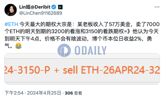 Deribit上ETH期权大宗卖出明日到期3200美元看涨和3150美元看跌期权