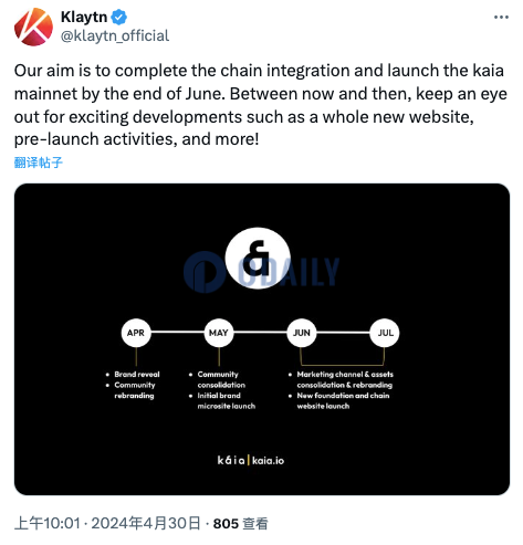 Klaytn和Finschia链合并计划6月完成并将推出kaia主网