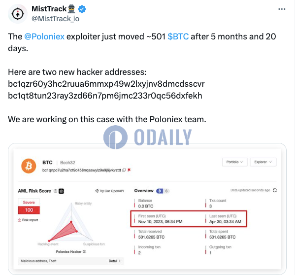 MistTrack：Poloniex攻击者时隔近6个月后将501枚BTC转至两个新建地址