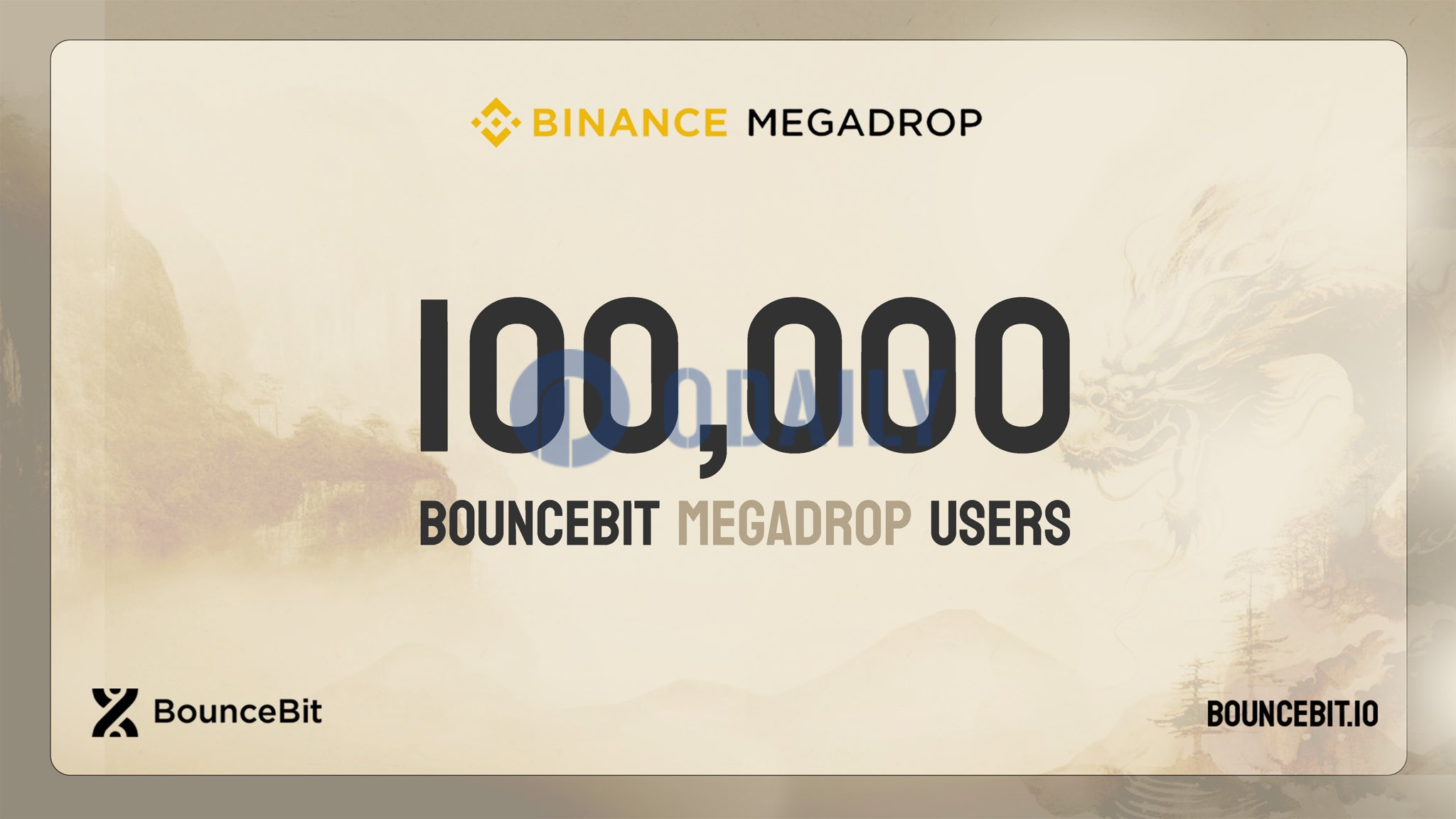 BounceBit：币安Megadrop活动参与人数超10万