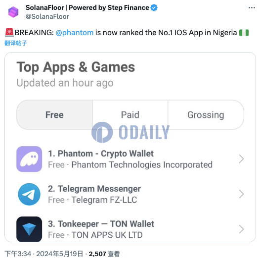 Phantom钱包在尼日利亚苹果App Store免费App类别排名第一