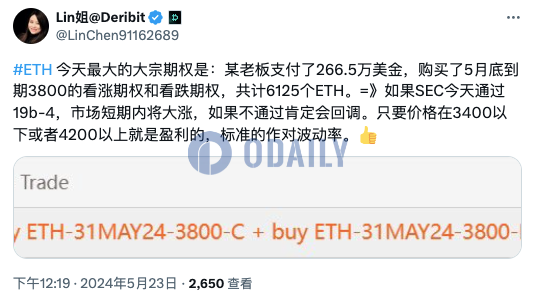 Deribit上ETH大宗期权买入5月底3800美元看涨和看跌期权